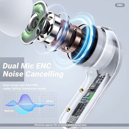Crystal Clear Sound with T6 Wireless Earphones – Stylish, Powerful, and Convenient